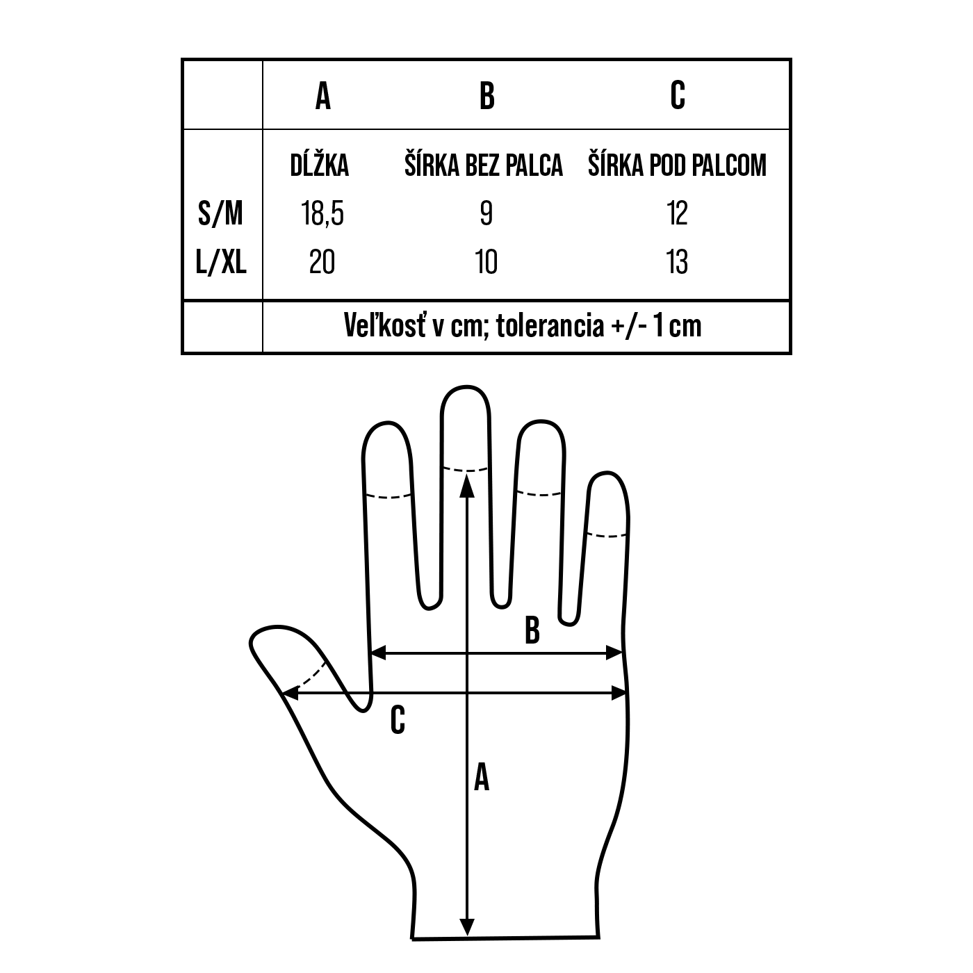 velikostní tabulka